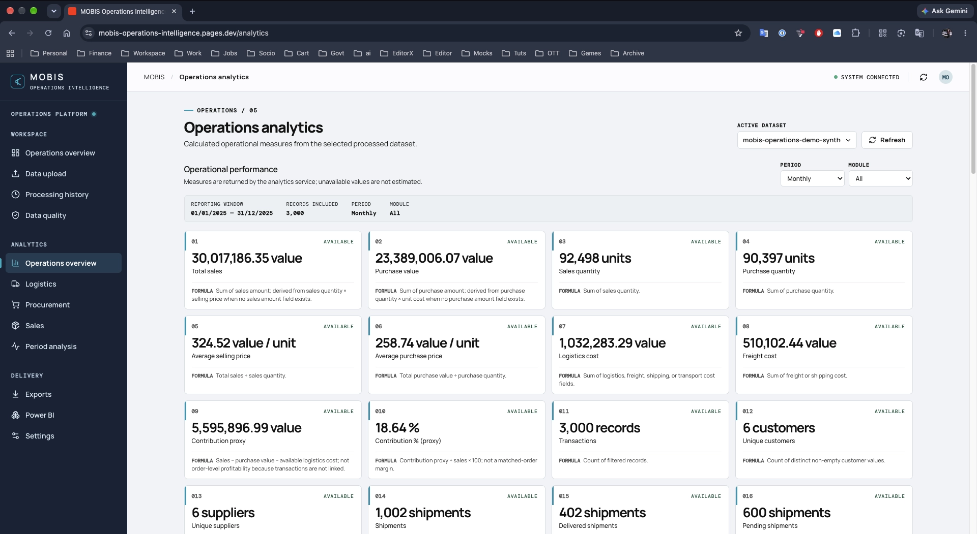 Hyundai Mobis Operations Intelligence local dashboard for processed operational data